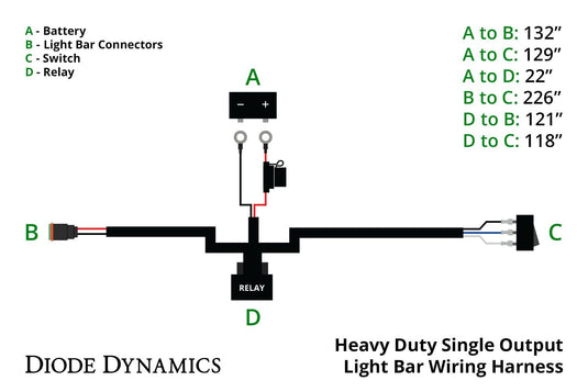 Diode Dynamics | Heavy Duty Single Output 2-Pin Offroad Wiring Harness-Lighting-Diode Dynamics-upTOP Overland