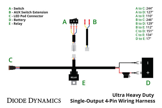 Diode Dynamics | Ultra Heavy Duty Single Output 4-pin Wiring Harness-Lighting-Diode Dynamics-upTOP Overland
