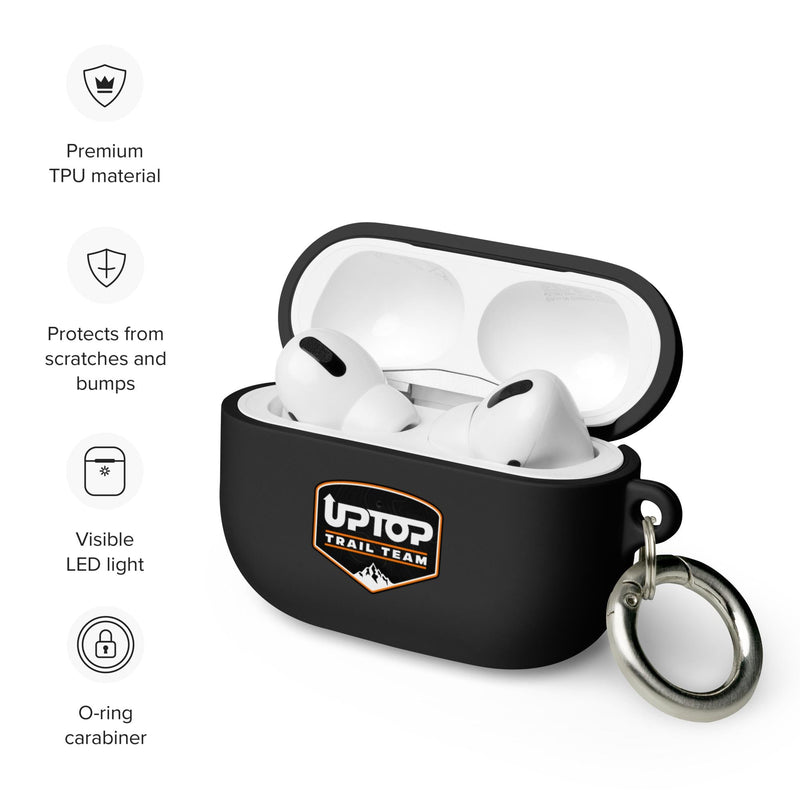 Load image into Gallery viewer, upTOP AirPods Case Cover-Printful-AirPods Pro-upTOP Overland
